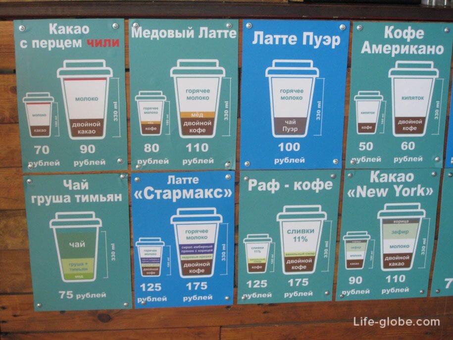 Цены в Крыму, кофе