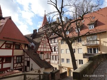 Historic mile Nuremberg (Historische Meile Nürnberg): with photos, descriptions, addresses and websites
