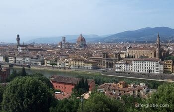 Достопримечательности Флоренции. Что посмотреть, куда сходить во Флоренции