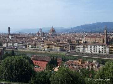 Достопримечательности и музеи Флоренции. Что посмотреть, куда сходить во Флоренции