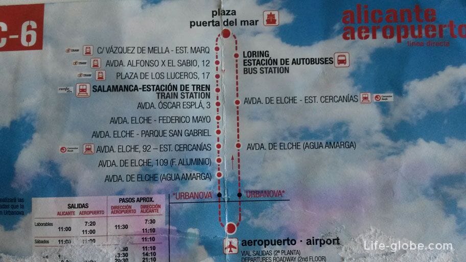 bus stops from the airport to the center of Alicante
